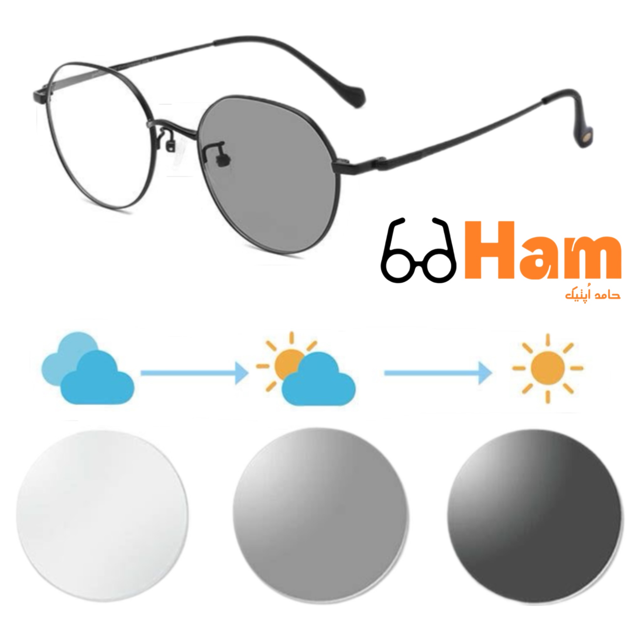 عدسی فتو کرومیک