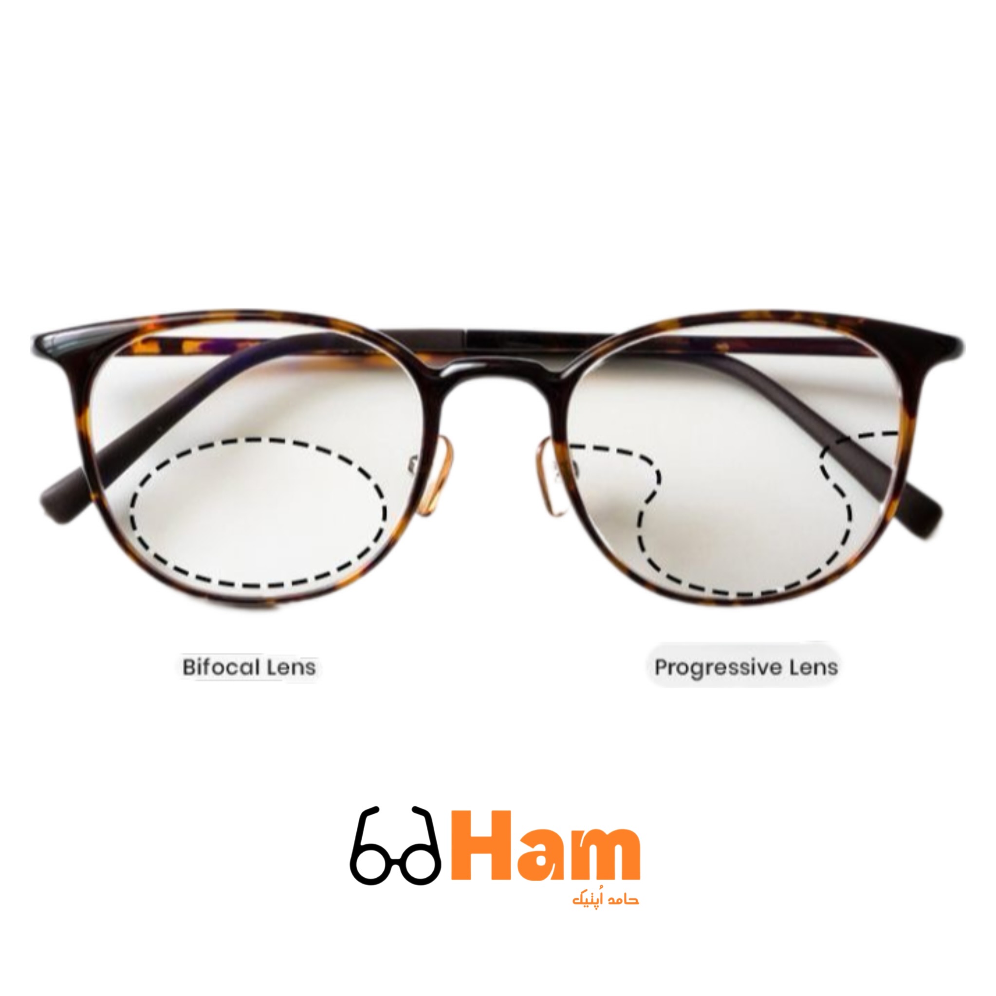 عدسی چند کانونه(دودید-تدریجی)